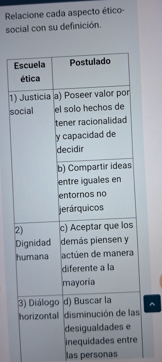 Relacione cada aspecto ético- 
social con su definición. 
E 
1) 
so 
2 
las personas