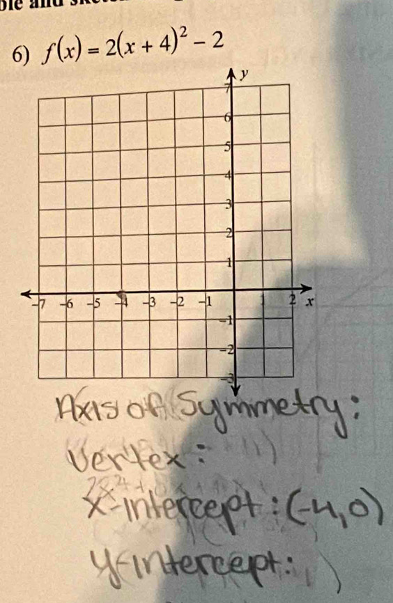 nd 
6) f(x)=2(x+4)^2-2