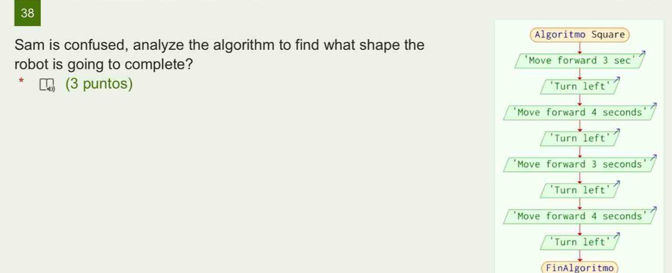 Algoritmo Square
Sam is confused, analyze the algorithm to find what shape the
robot is going to complete? 'Move forward 3 sec '
* (3 puntos) 'Turn left'
'Move forward 4 seconds '
'Turn left'
'Move forward 3 seconds '
'Turn left'
'Move forward 4 seconds '
'Turn left'
FinAlgoritmo