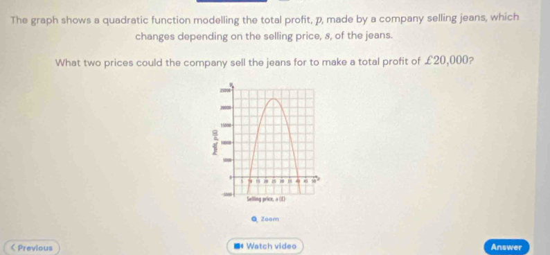 The graph shows a quadratic function modelling the total profit, p, made by a company selling jeans, which 
changes depending on the selling price, 8, of the jeans. 
What two prices could the company sell the jeans for to make a total profit of £20,000? 
Q Zoom 
< Previous * Watch video Answer