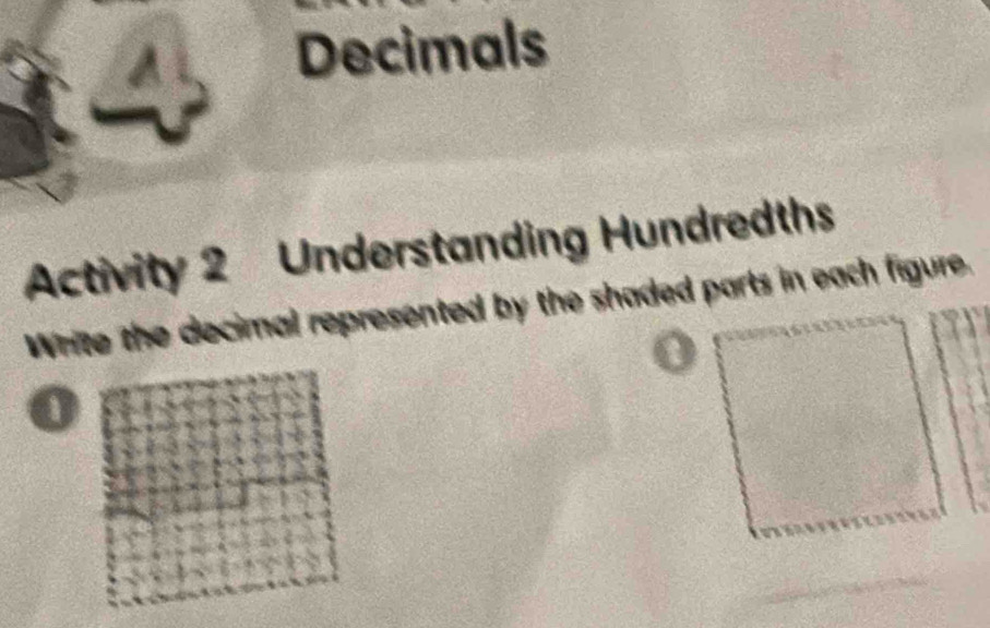 Decimals 
Activity 2 Understanding Hundredths 
Write the decimal represented by the shaded parts in each figure.