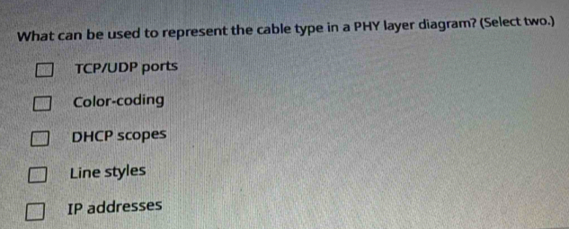 Solved: What can be used to represent the cable type in a PHY layer ...