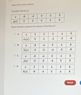 Select the correct answer
Consider function g
Which function could be the inverse of function g?
Reset