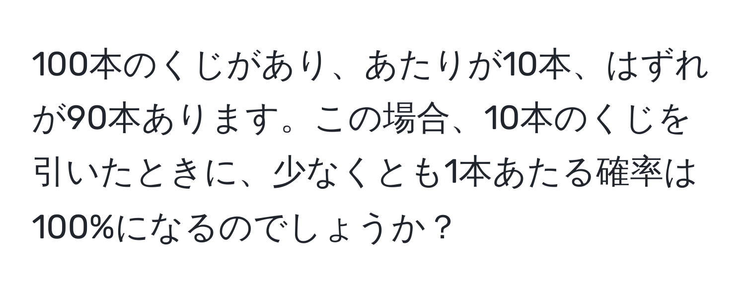 100本のくじがあり、あたりが10本、はずれが90本あります。この場合、10本のくじを引いたときに、少なくとも1本あたる確率は100%になるのでしょうか？