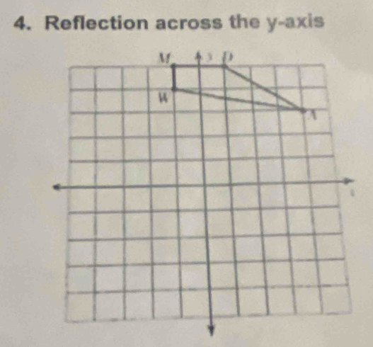 Reflection across the y-axis
D
M
A