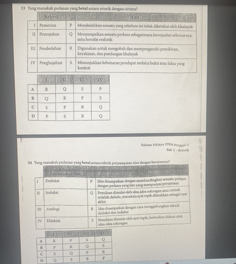 Yang manakah padanan yang betul antara retorik dengan cirinya? 
Bahasa Melayu STPM Penggal 3 
Bab 2 - Retorik 
uraiannya?