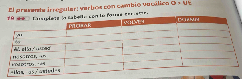 El presente irregular: verbos con cambio vocálico O>UE
corrette.