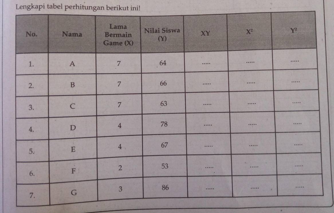 Lengkapi tabel perhitungan berikut ini!