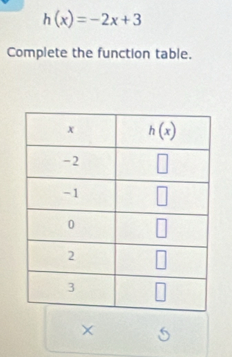 h(x)=-2x+3
Complete the function table.
×