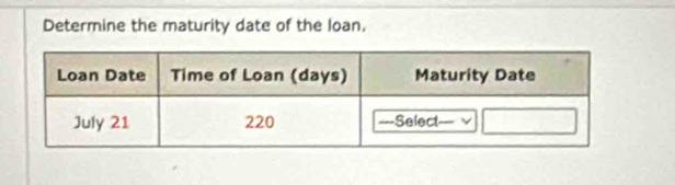 Determine the maturity date of the loan,