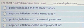 The short-run Phillips curve shows a(n) _relationship between
_
positive; inflation and the money supply
negative; inflation and the money supply
positive; inflation and the unemployment rate
negative; inflation and the unemployment rate