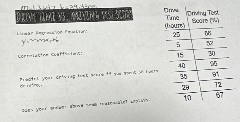 Drive time vs. driving test score 
Linear Regression Equation: 
Correlation Coefficient: 
Predict your driving test score if you spent 50 hours
driving. 
Does your answer above seem reasonable? Explain.