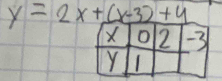 y=2x+(x-3)+4