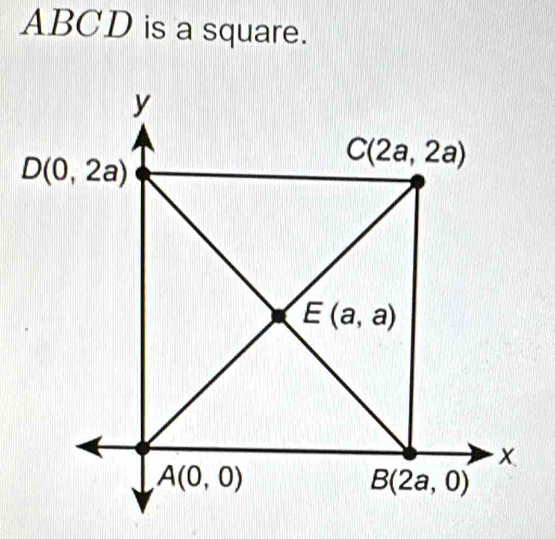 ABCD is a square.