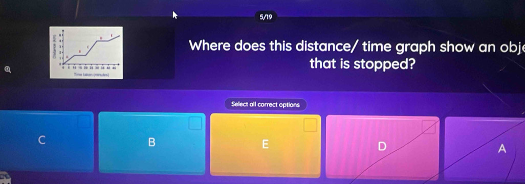 Solved: 5/19 Where does this distance/ time graph show an obj that is ...