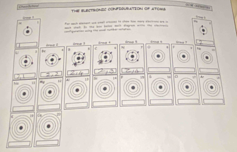 Chandicheol 
GCSE ChENste= 
THE ELECTRONIC CONFIGURATION OF ATOMS 

For oach element use small crasses to show how mary elactrond are in He 
nach shall. In the bex bellow math diegram write the slectrosic 
configunation using the uival number notation. 
Group 2 Greup 3 Group 4 eo 5 Greve 6 Greup ? 
a ] B 4 N , o 5 ε 
Ne 
No 11 17