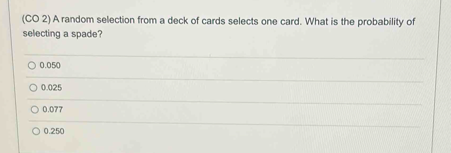 (CO 2) A random selection from a deck of cards selects one card. What is the probability of
selecting a spade?
0.050
0.025
0.077
0.250