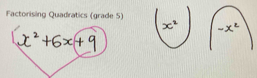 Factorising Quadratics (grade 5)