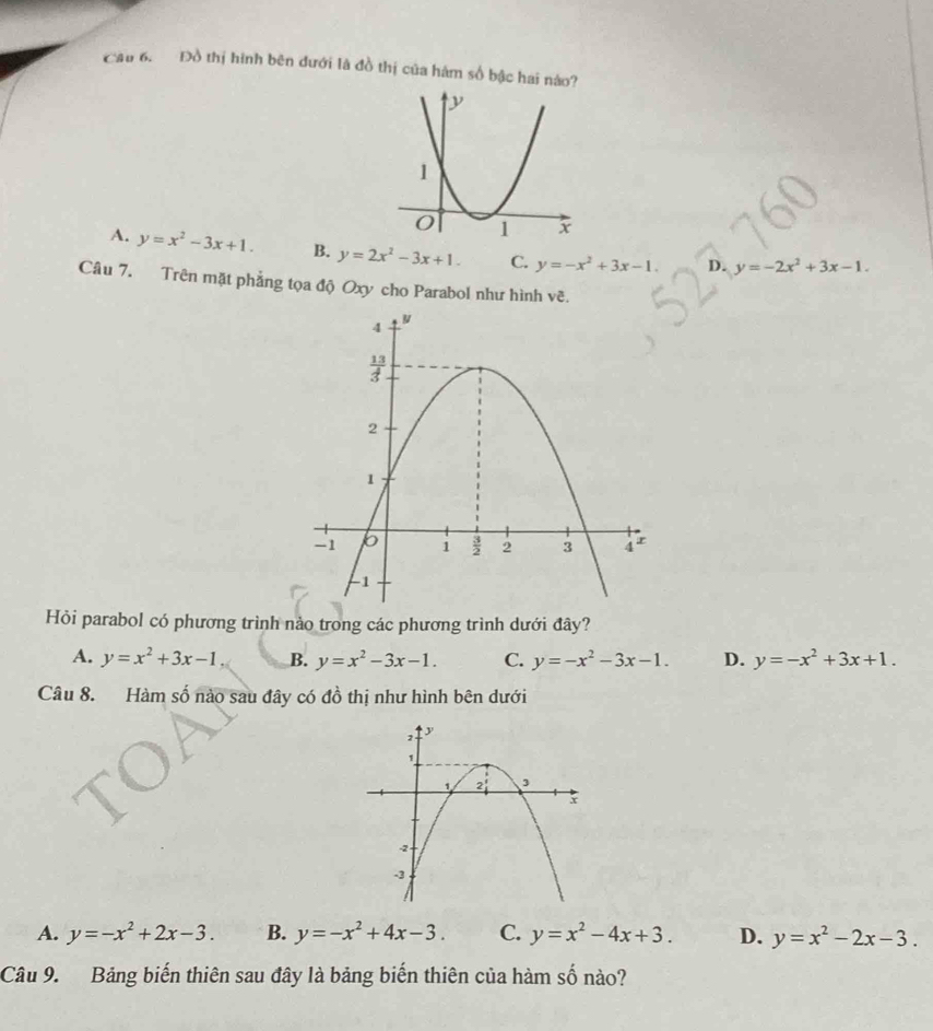 Cầu 6. Đồ thị hình bên đưới là đồ thị của hám số bậc hai nào?
A. y=x^2-3x+1. B. y=2x^2-3x+1. C. y=-x^2+3x-1. D. y=-2x^2+3x-1.
Câu 7. Trên mặt phẳng tọa độ Oxy cho Parabol như hình vẽ.
Hỏi parabol có phương trình nảo trong các phương trình dưới đây?
A. y=x^2+3x-1, B. y=x^2-3x-1. C. y=-x^2-3x-1. D. y=-x^2+3x+1.
Câu 8. Hàm số nào sau đây có đồ thị như hình bên dưới
A. y=-x^2+2x-3. B. y=-x^2+4x-3. C. y=x^2-4x+3. D. y=x^2-2x-3.
Câu 9. Bảng biến thiên sau đây là bảng biến thiên của hàm số nào?