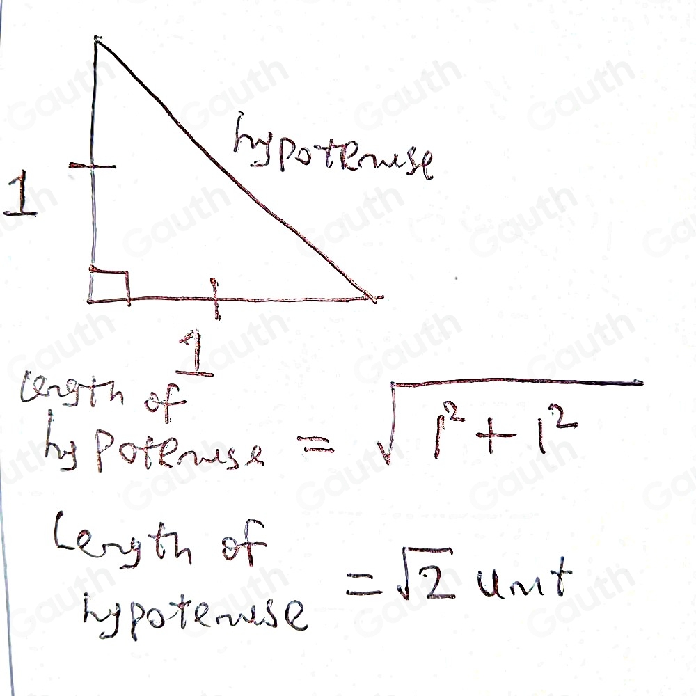 length of 
by Potemse
=sqrt(1^2+1^2)
Length of
=sqrt(2)u_mt
iypoteuse