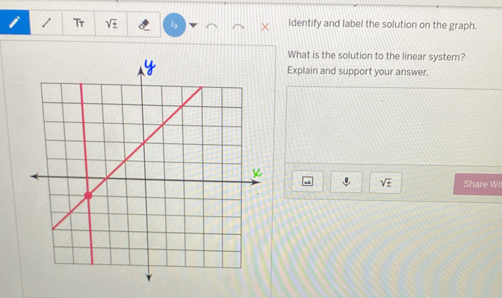 Tr sqrt(± ) 2z Identify and label the solution on the graph. 
What is the solution to the linear system? 
Explain and support your answer.
sqrt(± ) Share Wi