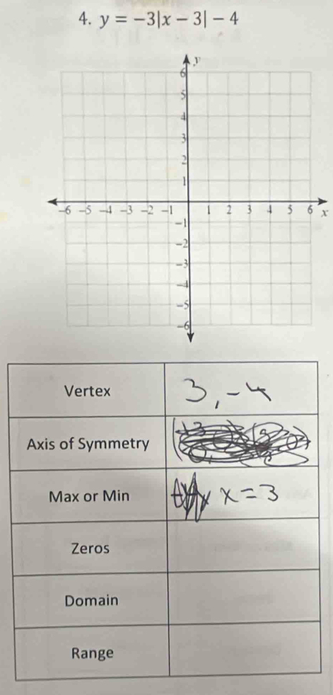 y=-3|x-3|-4
x