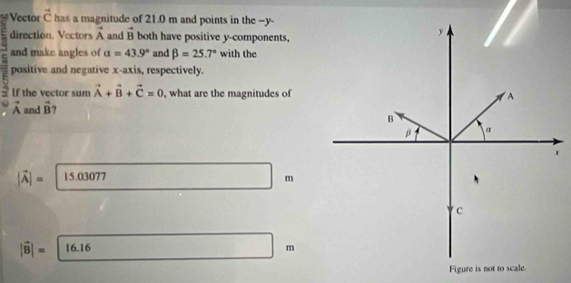 Solved: Vector vector C has a magnitude of 21.0 m and points in the - y ...