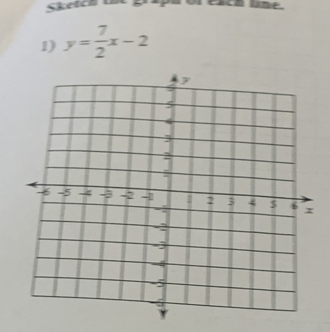 Sketch in 
t 
1) y= 7/2 x-2