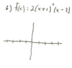 f(x)=2(x+1)^2(x-3)