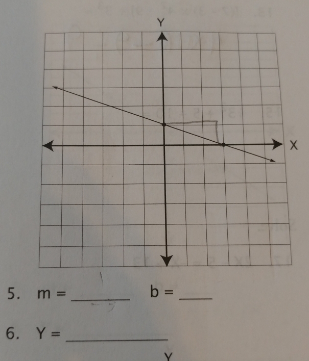 × 
5. m= _ 
_ b=
6. Y= _
Y