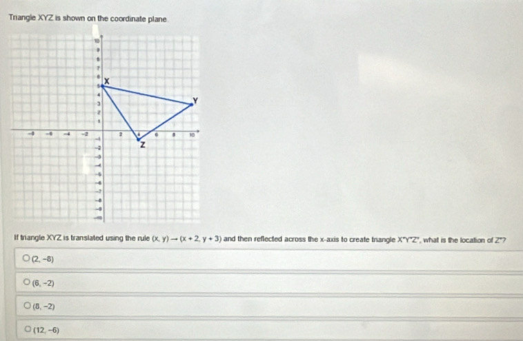 Triangle XYZ is shown on the coordinate plane
If triangle XYZ is translated using the rule (x,y)to (x+2,y+3) and then reflected across the x-axis to create triangle X'Y'Z'' ', what is the location of Z*?
(2,-8)
(6,-2)
(8,-2)
(12,-6)