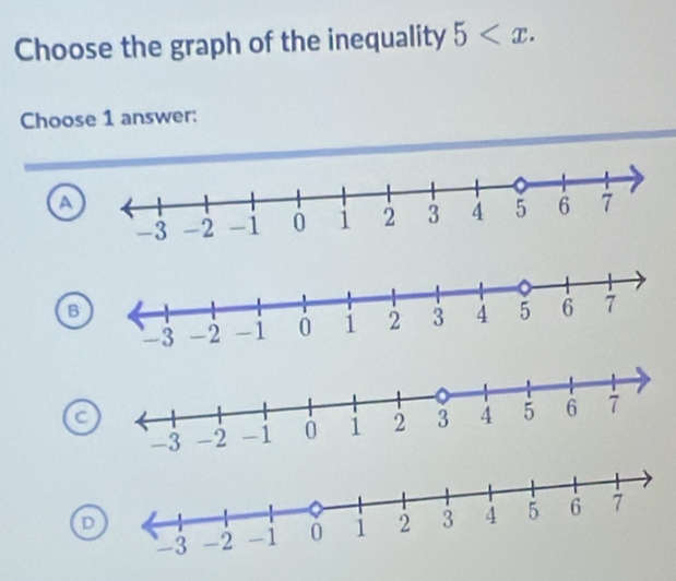 Choose the graph of the inequality 5 . 
Choose 1 answer:
a
B
D