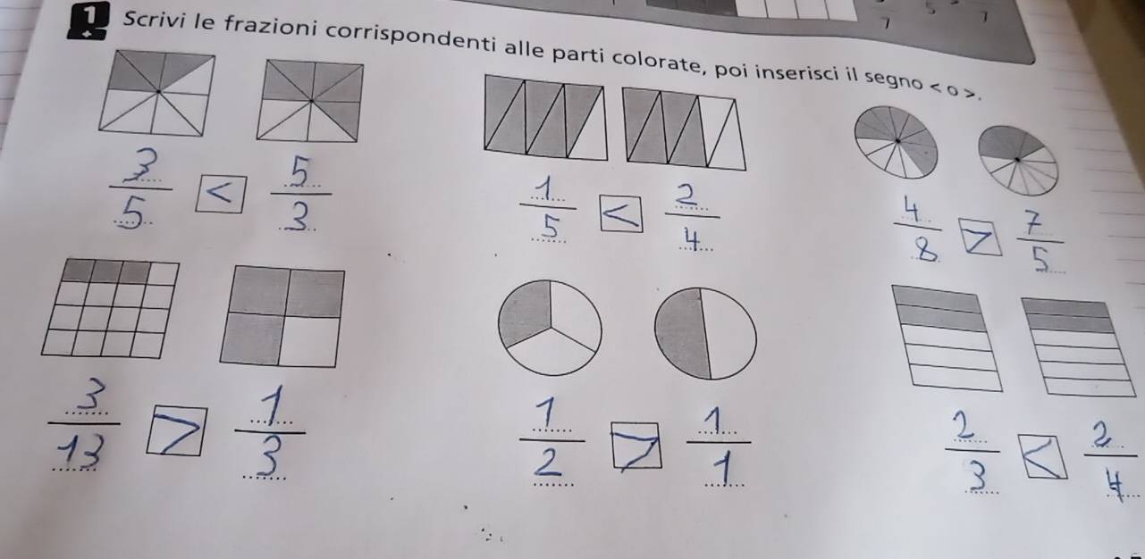 7 7 
Scrivi le frazioni corrispondenti alle parti colorate, poi inserisci il segno σ
□