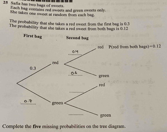 Safia has two bags of sweets. 
Each bag contains red sweets and green sweets only. 
She takes one sweet at random from each bag. 
The probability that she takes a red sweet from the first bag is 0.3
The probability that she takes a red sweet from both bags is 0.12
from both bags) =0.12
Complete the five missing probabilities on the tree diagram.