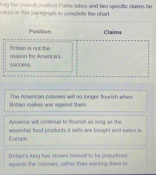 rag the overall position Paine takes and two specific claims he
akes in this paragraph to complete the chart.
Position Claims
Britain is not the
reason for America's
success.
The American colonies will no longer flourish when
Britain makes war against them.
America will continue to flourish as long as the
essential food products it sells are bought and eaten in
Europe.
Britain's king has shown himself to be prejudiced
against the colonies, rather than wanting them to