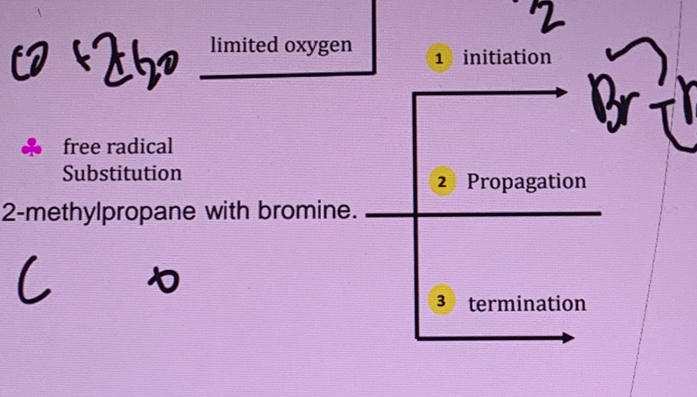 0 limited oxygen 1 initiation
free radical
Substitution
2 Propagation
2-methylpropane with bromine.
C a
3 termination