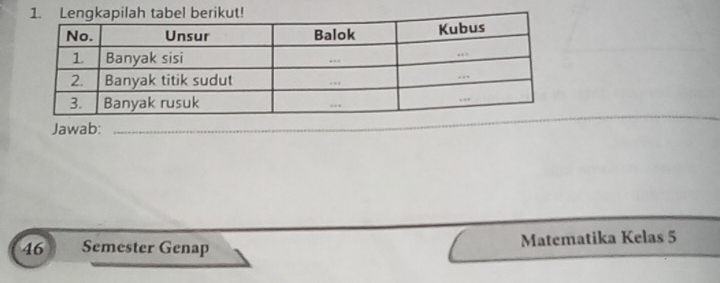 Jawab: 
46 Semester Genap Matematika Kelas 5