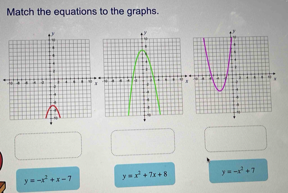 Match the equations to the graphs.
y=-x^2+x-7 y=x^2+7x+8
y=-x^2+7