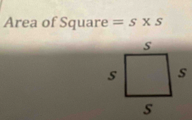 Area of Square =s* s