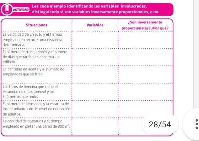 Lea cada ejemplo identificando las variables involucradas,
ACTIVIDAD distinguiendo si son variables inversamente proporcionales, o no.
La 
em
de
El
de
ed
La
em
Lo
es
kil
El
los
de
La
em