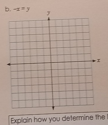 Explain how you determine the l