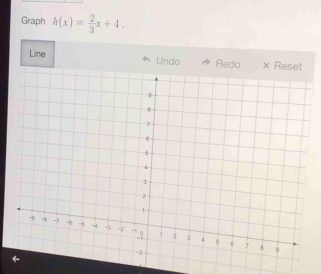 Graph h(x)= 2/3 x+4. 
Line Undo