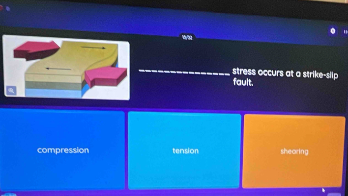 13/32
_
stress occurs at a strike-slip 
fault.
compression tension shearing