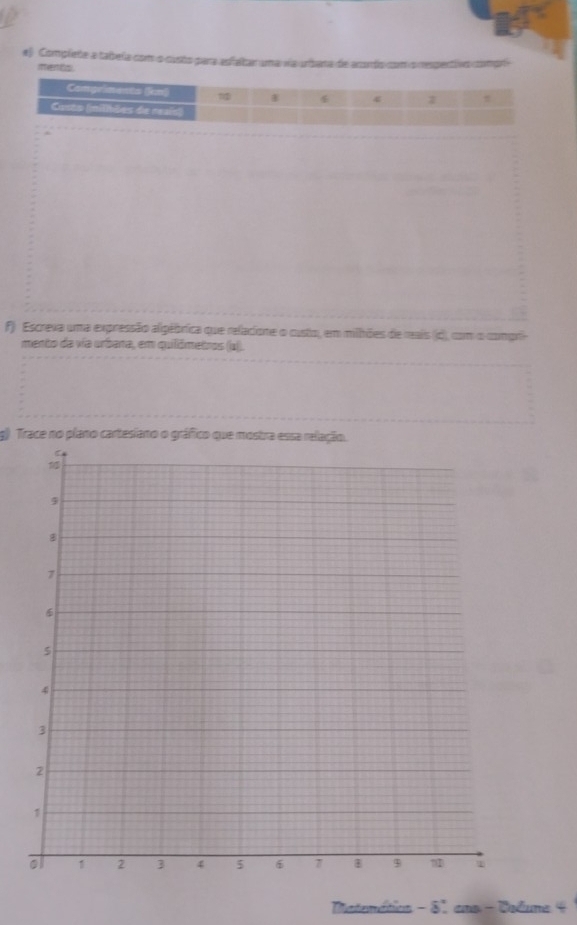 Complete a tabela com o custo para asfaltar uma va urbana de acordo com o respectivo compé 
mnverts 
F). Escreva uma expressão algêbrica que reladione o custo, em milbhões de reais c), com o comprt 
mento da via urbara, em quilômetros (a)). 
g). Trace no plano cartesiano o gráfico que mostra essa relação. 
Matenátics - 81 ans - Volume 4