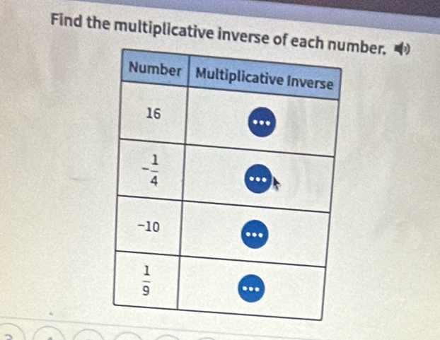 Find the multiplicative inverse omber.