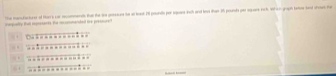 The manufacturer of Ron's car recommends that the tire pressure be at least 26 pounds per square inch and less than 35 pounds per square inch. Which graph below best shows the 
inequality that represents the recommended fire pressure? 
. 
. 
Buhadl Anarel