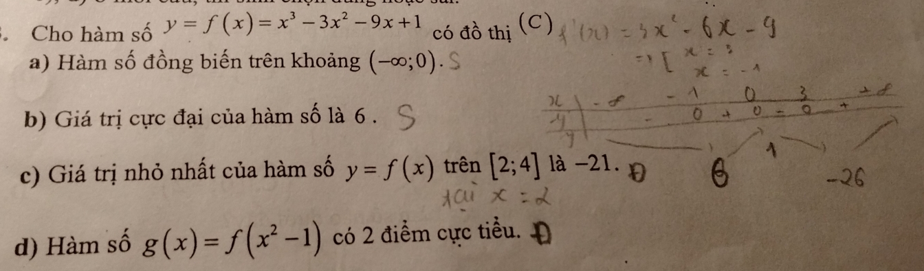 Cho hàm số y=f(x)=x^3-3x^2-9x+1 có đồ thị (C) 
a) Hàm số đồng biến trên khoảng (-∈fty ;0)
b) Giá trị cực đại của hàm số là 6 . 
c) Giá trị nhỏ nhất của hàm số y=f(x) trên [2;4] là -21. 
d) Hàm số g(x)=f(x^2-1) có 2 điểm cực tiểu.