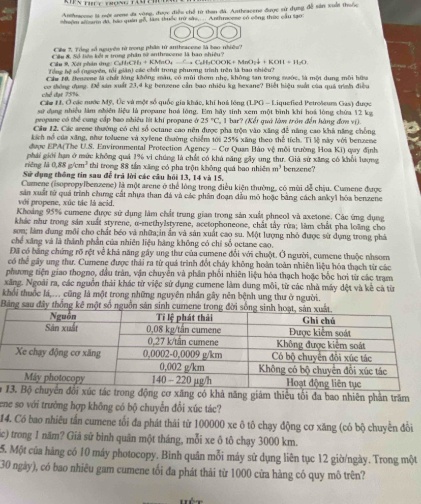 Kiên thức trọng tâm ch
Anthracene là một arene đa vòng, được điều chế từ than đá. Anthracene được sử dụng để sản xuất thuộc
nhuộm alizarm đổ, bảo quân gỗ, làm thuộc trữ sâu... Anthracene có công thức cầu tạ0:
Cầu 7. Tổng số nguyên tử trong phân từ anthracene là bao nhiêu?
Cầu &. Số liên kết π trong phân tử anthracene là bao nhiêu?
Cầu 9, Xét phân ứng: C_6H_5CH_3+KMnO_4to C_C_6H_5COOK+MnO_2downarrow +KOH+H_2O
Tổng hệ số (nguyên, tối giản) các chất trong phương trình trên là bao nhiêu?
Câu 10. Benzene là chất lông không màu, có mùi thơm nhẹ, không tan trong nước, là một dung môi hữu
cơ thông đụng. Để sân xuất 23,4 kg benzene cần bao nhiêu kg hexane? Biết hiệu suất của quá trình điều
chế đạt 75%.
Câu H. Ở các nước Mỹ, Úc và một số quốc gia khác, khí hoá lóng (LPG - Liquefied Petroleum Gas) được
sử dụng nhiều làm nhiên liệu là propane hoá lỏng. Em hãy tính xem một bình khí hoá lòng chứa 12 kg
propane có thể cung cấp bao nhiêu lít khí propane ở 25°C , 1 bar? (Kết quá làm tròn đến hàng đơn vị).
Câu 12. Các arene thường có chỉ số octane cao nên được pha trộn vào xăng đế năng cao khả năng chống
kích nổ của xăng, như toluene và xylene thường chiếm tới 25% xăng theo thể tích. Tỉ lệ này với benzene
được EPA(The U.S. Environmental Protection Agency - Cơ Quan Bảo vệ môi trường Hoa Kì) quy định
phải giới hạn ở mức không quá 1% vì chúng là chất có khả năng gây ung thư. Giả sử xăng có khối lượng
riêng là 0.88g/cm^3 thì trong 88 tấn xăng có pha trộn không quá bao nhiên m^3 benzene?
Sử dụng thông tin sau để trã lời các câu hỏi 13, 14 và 15.
Cumene (isopropylbenzene) là một arene ở thể lỏng trong điều kiện thường, có mùi dễ chịu. Cumene được
sản xuất từ quá trình chưng cất nhựa than đá và các phân đoạn dầu mỏ hoặc bằng cách ankyl hóa benzene
với propene, xúc tác là acid.
Khoảng 95% cumene được sử dụng làm chất trung gian trong sản xuất phneol và axetone. Các ứng dụng
khác như trong sản xuất styrene, α-methylstyrene, acetophoneone, chất tẩy rừa; làm chất pha loãng cho
sơn; làm dung môi cho chất béo và nhữa;in ấn và sản xuất cao su. Một lượng nhỏ được sử dụng trong phá
chế xãng và là thành phần của nhiên liệu hàng không có chi số octane cao.
Đã có băng chứng rõ rệt về khả năng gây ung thư của cumene đối với chuột. Ở người, cumene thuộc nhsom
có thể gây ung thư. Cumene được thái ra từ quá trình đốt cháy không hoàn toàn nhiên liệu hóa thạch từ các
phương tiện giao thogno, dầu tràn, vận chuyển và phân phối nhiên liệu hóa thạch hoặc bốc hơi từ các trạm
xăng. Ngoài ra, các nguồn thải khác từ việc sử dụng cumene làm dung môi, từ các nhà máy dệt và kể cả từ
khối thuốc lá,... cũng là một trong những nguyên nhân gây nên bệnh ung thư ở người.
Bảng sau đây thống kê một số nguồn sản sinh cumene tro
mg động cơ xăng có khả năng giảm thiều tối đa bao nhiên phần trăm
ene so với trường hợp không có bộ chuyển đổi xúc tác?
14. Có bao nhiêu tấn cumene tối đa phát thải từ 100000 xe ô tô chạy động cơ xăng (có bộ chuyển đồi
ic) trong 1 năm? Giả sử bình quân một tháng, mỗi xe ô tô chạy 3000 km.
5. Một của hàng có 10 máy photocopy. Bình quân mỗi máy sử dụng liên tục 12 giờ/ngày. Trong một
30 ngày), có bao nhiêu gam cumene tối đa phát thải từ 1000 cửa hàng có quy mô trên?