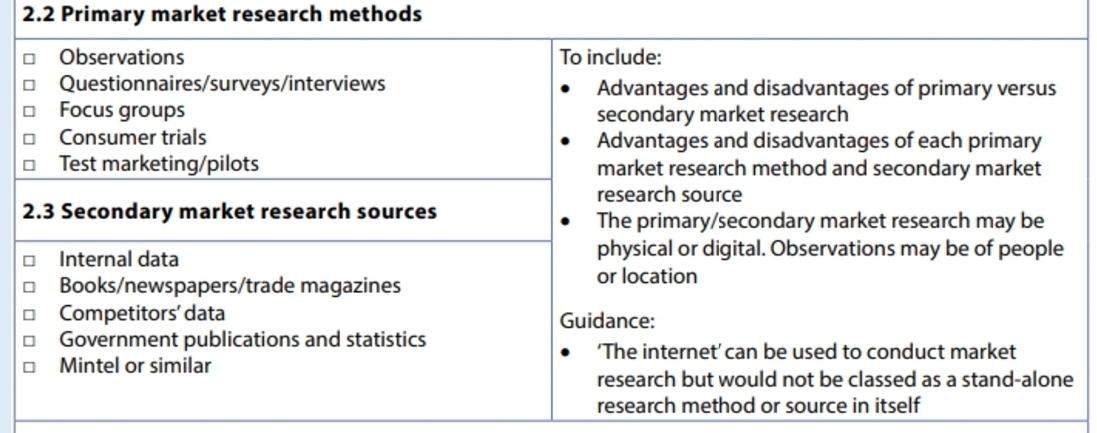 2.2 Primary market research methods