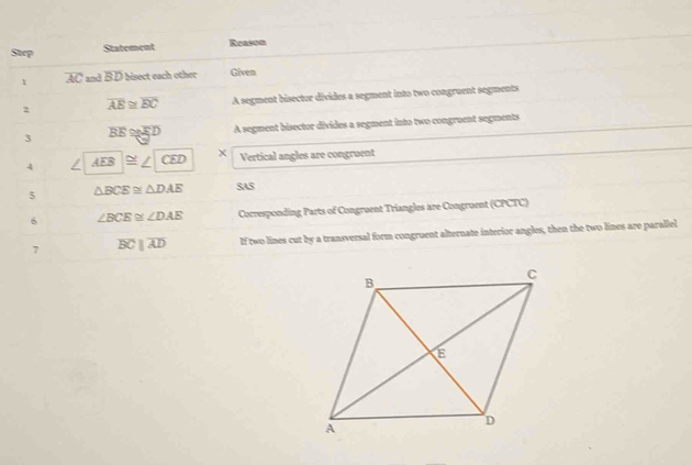 Strp Statement Reason 
1 overline AC and BD bisect each other Given 
2 overline AE≌ overline BC A segment bisector divides a segment into two congruent segments 
3 overline BE≌ overline ED A segment bisector divides a segment into two congruent segments 
4 AEB≌ ∠ CED Vertical angles are congruent 
5 △ BCE≌ △ DAE SAS 
6 ∠ BCE≌ ∠ DAE Corresponding Parts of Congruent Triangles are Congruent (CPCTC) 
7 overline BCparallel overline AD If two lines cut by a transversal form congruent alternate interior angles, then the two lines are parallel